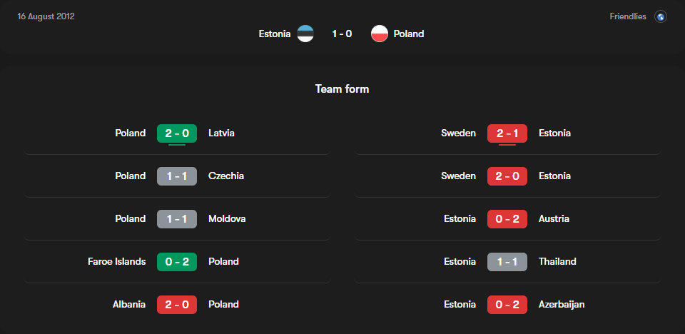 H2H 2024-3-21 โปแลนด์ vs เอสโตเนีย