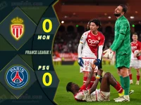 Highlight ลีกเอิง ฝรั่งเศส โมนาโก 0-0 ปารีส แซงต์ แชร์กแมง