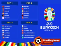 เผยโฉมหน้า 21 ทีมชาติที่ผ่านเข้าสู่รอบสุดท้ายยูโร 2024