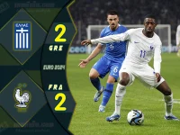 ไฮไลท์ฟุตบอลเทพทีเด็ด ยูโร 2024 กรีซ 2-2 ฝรั่งเศส