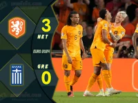 ไฮไลท์ฟุตบอลเทพทีเด็ด ยูโร 2024 เนเธอร์แลนด์ 3-0 กรีซ