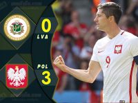 ไฮไลท์ฟุตบอล ยูโร 2020 รอบคัดเลือก ลัตเวีย 0-3 โปแลนด์