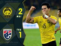 ไฮไลท์ฟุตบอล บอลโลก 2022 รอบคัดเลือกโซนเอเชีย มาเลเซีย 2-1 ทีมชาติไทย