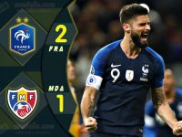 ไฮไลท์ฟุตบอล ยูโร 2020 รอบคัดเลือก ฝรั่งเศส 2-1 มอลโดว่า