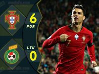 ไฮไลท์ฟุตบอล ยูโร 2020 รอบคัดเลือก โปรตุเกส 6-0 ลิธัวเนีย