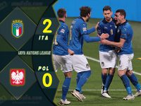 ไฮไลท์ฟุตบอลเทพทีเด็ด ยูฟ่า เนชั่นส์ลีก อิตาลี่ 2-0 โปแลนด์