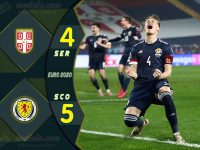 ไฮไลท์ฟุตบอลเทพทีเด็ด ยูโร 2020 รอบคัดเลือก เซอร์เบีย 4-5 สกอตแลนด์