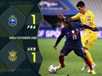 ไฮไลท์ฟุตบอลเทพทีเด็ด บอลโลก โซนยุโรป ฝรั่งเศส 1-1 ยูเครน