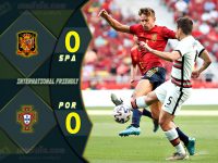 ไฮไลท์ฟุตบอลเทพทีเด็ด กระชับมิตรทีมชาติ สเปน 0-0 โปรตุเกส