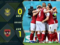 ไฮไลท์ฟุตบอลเทพทีเด็ด ยูโร 2020 ยูเครน 0-1 ออสเตรีย