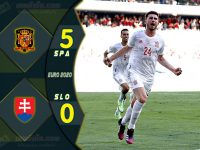 ไฮไลท์ฟุตบอลเทพทีเด็ด ยูโร 2020 สเปน 5-0 สโลวาเกีย
