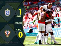 ไฮไลท์ฟุตบอลเทพทีเด็ด ยูโร 2020 อังกฤษ 1-0 โครเอเชีย