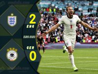 ไฮไลท์ฟุตบอลเทพทีเด็ด ยูโร 2020 อังกฤษ 2-0 เยอรมนี