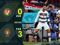 ไฮไลท์ฟุตบอลเทพทีเด็ด ยูโร 2020 ฮังการี่ 0-3 โปรตุเกส