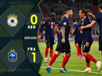 ไฮไลท์ฟุตบอลเทพทีเด็ด ยูโร 2020 เยอรมนี 0-1 ฝรั่งเศส