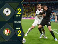 ไฮไลท์ฟุตบอลเทพทีเด็ด ยูโร 2020 เยอรมนี 2-2 ฮังการี่