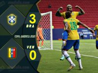 ไฮไลท์ฟุตบอลเทพทีเด็ด โคปา อเมริกา บราซิล 3-0 เวเนซุเอล่า
