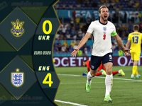 ไฮไลท์ฟุตบอลเทพทีเด็ด ยูโร 2020 ยูเครน 0-4 อังกฤษ