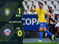 ไฮไลท์ฟุตบอลเทพทีเด็ด โคปา อเมริกา บราซิล 1-0 ชิลี
