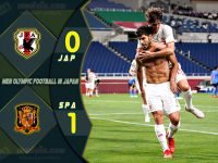 ไฮไลท์ฟุตบอลเทพทีเด็ด ฟุตบอลชาย โอลิมปิก ญี่ปุ่น (U23) 0-1 สเปน (U23)