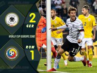 ไฮไลท์ฟุตบอลเทพทีเด็ด บอลโลก โซนยุโรป เยอรมนี 2-1 โรมาเนีย