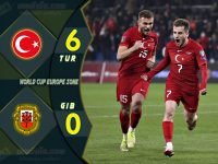 ไฮไลท์ฟุตบอลเทพทีเด็ด บอลโลก โซนยุโรป ตุรกี 6-0 ยิบรอลตาร์