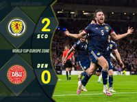 ไฮไลท์ฟุตบอลเทพทีเด็ด บอลโลก โซนยุโรป สกอตแลนด์ 2-0 เดนมาร์ก