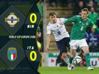 ไฮไลท์ฟุตบอลเทพทีเด็ด บอลโลก โซนยุโรป ไอร์แลนด์เหนือ 0-0 อิตาลี่