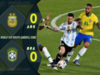 ไฮไลท์ฟุตบอลเทพทีเด็ด บอลโลก โซนอเมริกาใต้ อาร์เจนติน่า 0-0 บราซิล