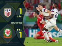 ไฮไลท์ฟุตบอลเทพทีเด็ดเมื่อคืน บอลโลก 2022 สหรัฐอเมริกา 1-1 เวลส์