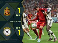 ไฮไลท์ฟุตบอลเทพทีเด็ดเมื่อคืน บอลโลก 2022 สเปน 1-1 เยอรมนี