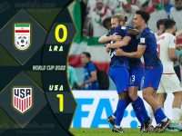 ไฮไลท์ฟุตบอลเทพทีเด็ดเมื่อคืน บอลโลก 2022 อิหร่าน 0-1 สหรัฐอเมริกา