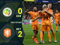ไฮไลท์ฟุตบอลเทพทีเด็ดเมื่อคืน บอลโลก 2022 เซเนกัล 0-2 เนเธอร์แลนด์