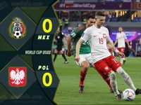 ไฮไลท์ฟุตบอลเทพทีเด็ดเมื่อคืน บอลโลก 2022 เม็กซิโก 0-0 โปแลนด์