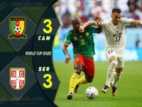 ไฮไลท์ฟุตบอลเทพทีเด็ดเมื่อคืน บอลโลก 2022 แคเมอรูน 3-3 เซอร์เบีย