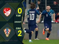 ไฮไลท์ฟุตบอลเทพทีเด็ด ยูโร 2024 ตุรกี 0-2 โครเอเชีย