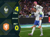 ไฮไลท์ฟุตบอลเทพทีเด็ด ยูโร 2024 ฝรั่งเศส 4-0 เนเธอร์แลนด์