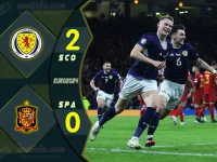 ไฮไลท์ฟุตบอลเทพทีเด็ด ยูโร 2024 สกอตแลนด์ 2-0 สเปน