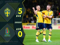 ไฮไลท์ฟุตบอลเทพทีเด็ด ยูโร 2024 สวีเดน 5-0 อาเซอร์ไบจาน