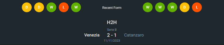 H2H 2024-5-1 คาตันซาโร่ vs เอซี เวนิช